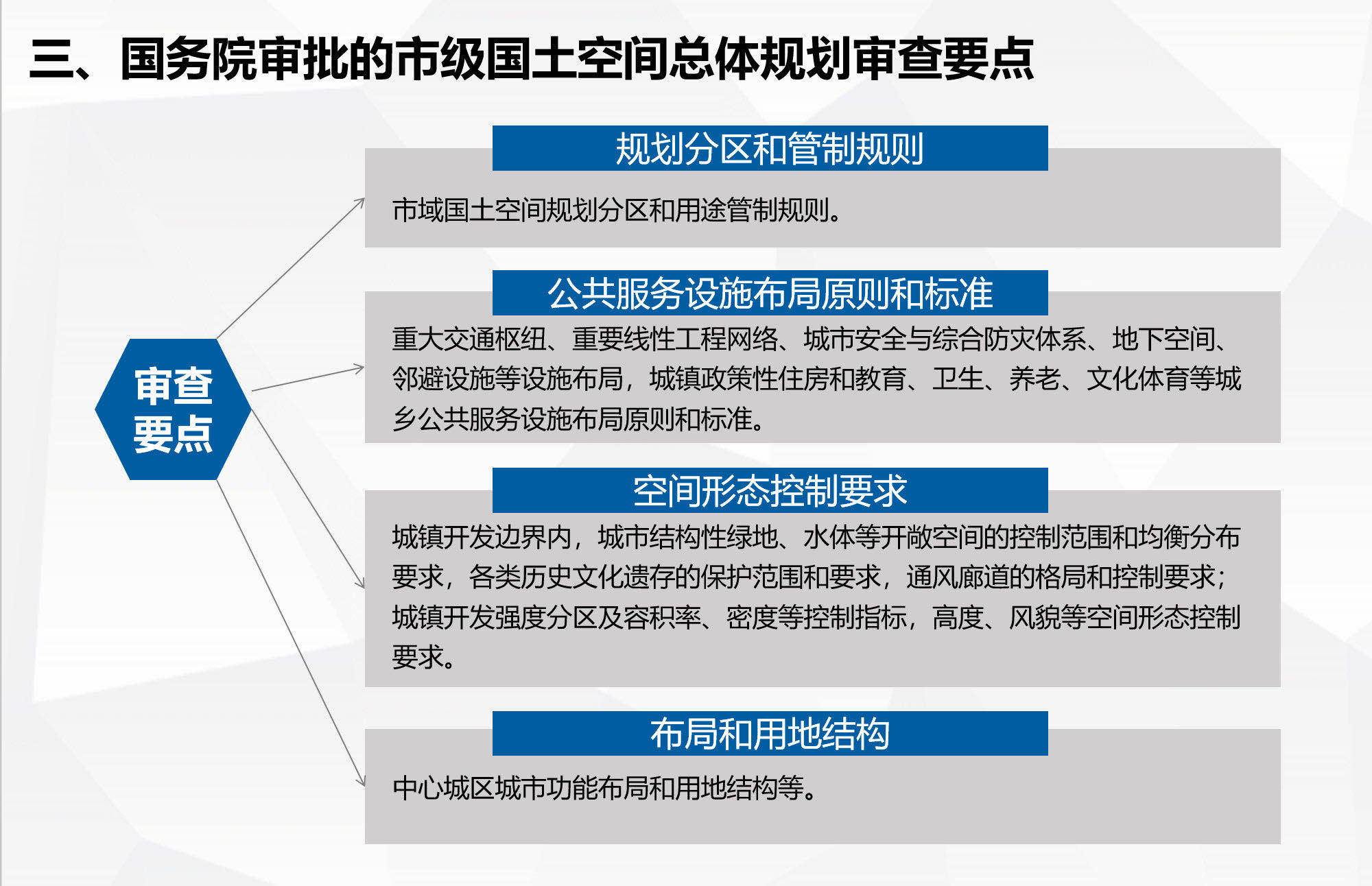国土空间规划5.jpg