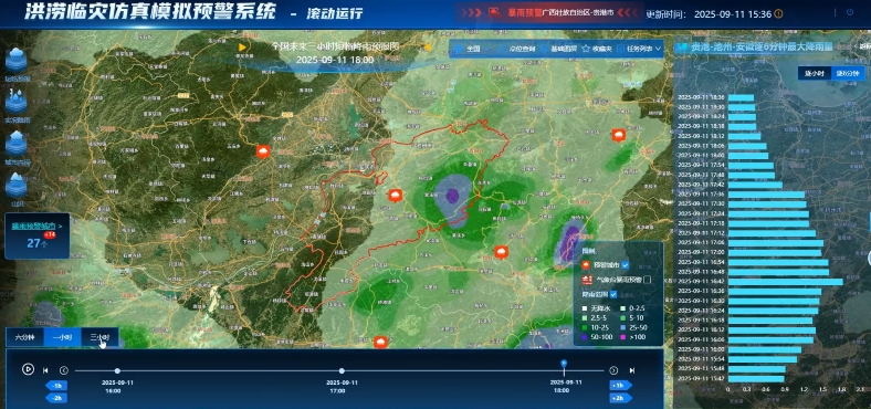 数慧时空气象AI大模型赋能洪涝灾害灾前“风险靶向防控”